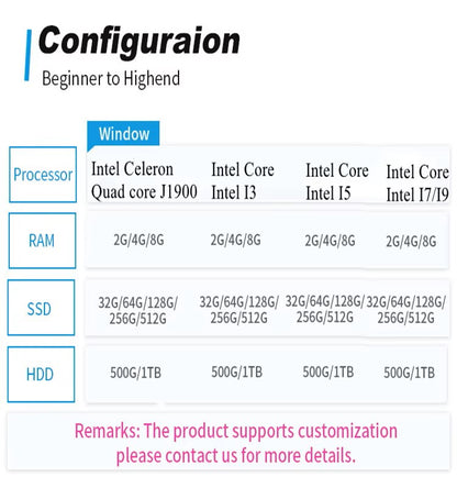 LWT AIO C1 -  23.8 Inch Core I5 I7 I9 12 Generation All in One Computers for Business